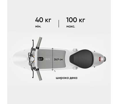 Изображение 16 OKAI Ceetle Pro EA10C White