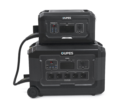 Изображение 2 Зарядная станция Oupes S3+S2