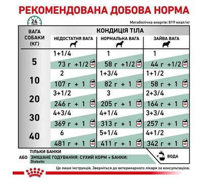 Зображення 3 Водонагрівач Ariston Superlux 50V 1.5K EU2 (4015004)