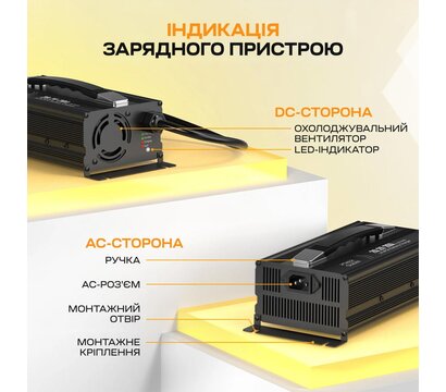 Зображення 2 Зарядка для акумуляторів Power Queen P24V20A-BCHA-MINI-X 24V