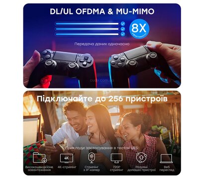 Зображення 4 Маршрутизатор для дому та офісу Cudy WR3000E