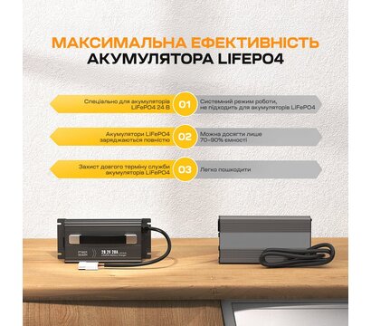 Зображення 5 Зарядка для акумуляторів Power Queen P24V20A-BCHA-MINI-X 24V