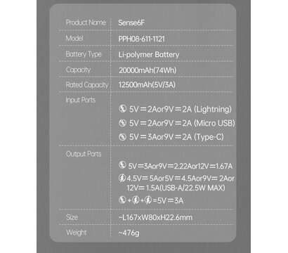 Зображення 5 Батарея мобільна Romoss Sense6F 20000mAh 22.5W White (PPH80-611-1121H)