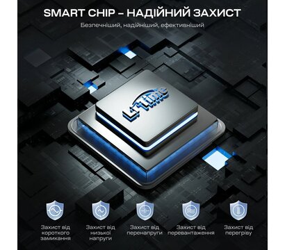 Изображение 6 Преобразователь LiTime L12V2KW-EN-Z 2000 ВА