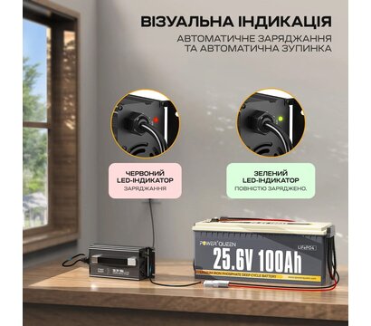 Зображення 6 Зарядка для акумуляторів Power Queen P24V20A-BCHA-MINI-X 24V