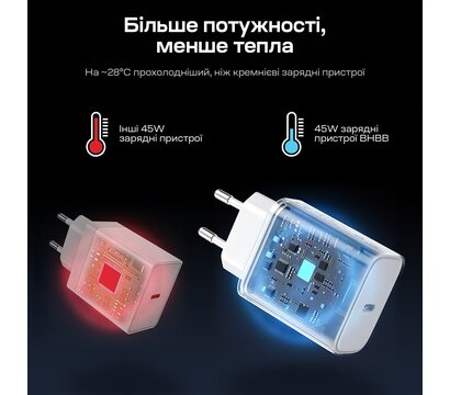 Изображение 6 Зарядное устройство Choetech USB-C PD 45W Wall Charger White (PD3042)