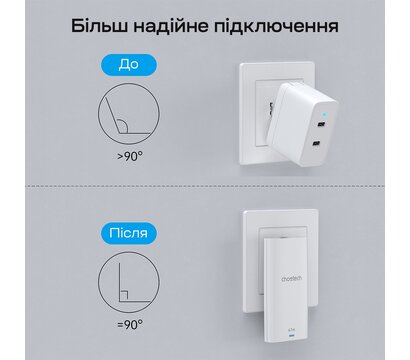 Зображення 8 Зарядний пристрій Choetech PD6011 67W GaN Ultra Thin Wall Charger White (PD6011-EU-WH)