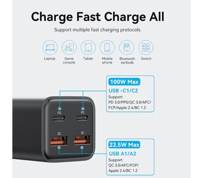 Зображення 3 Зарядний пристрій Vention 4-Port USB GaN Charger 2x100W/2x18W Black (FBSBG-EU)