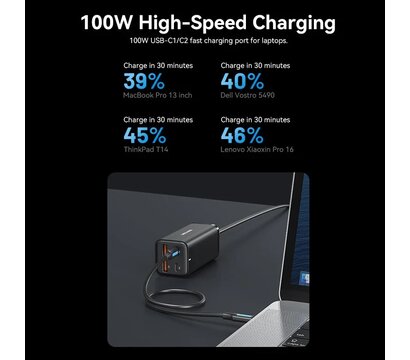 Зображення 4 Зарядний пристрій Vention 4-Port USB GaN Charger 2x100W/2x18W Black (FBSBG-EU)