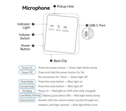 Изображение 5 Микрофон Vention USB Type-C 2-Pack Wireless Lavalier Black (NCBB0)