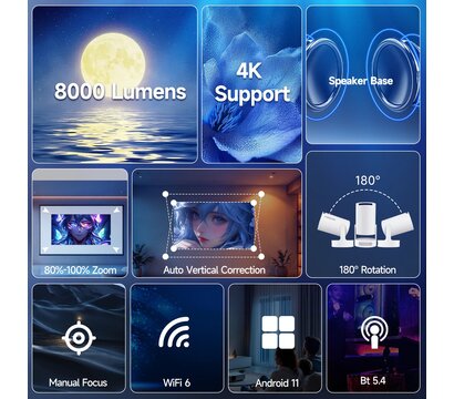 Зображення 3 Проектор Magcubic HY300 Pro Plus