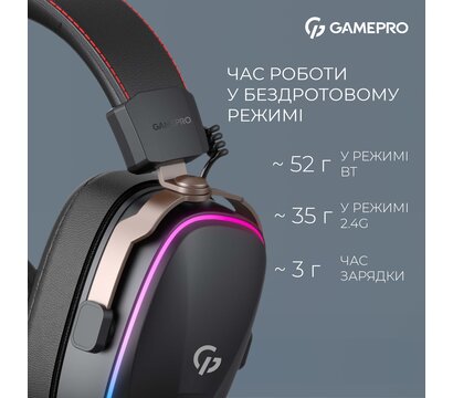 Зображення 5 Навушники GamePro Asgard Valkyria Black (HSW249B)