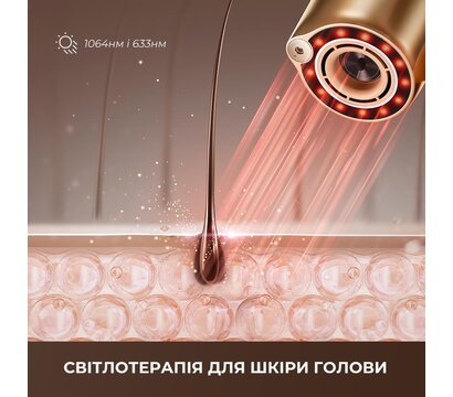 Зображення 5 Фен Dreame Miracle Pro (AHX30)