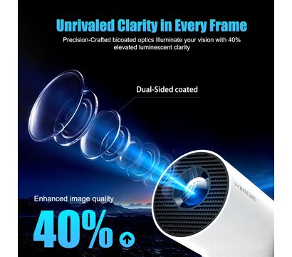 Зображення 5 Проектор Magcubic HY300 Pro Plus