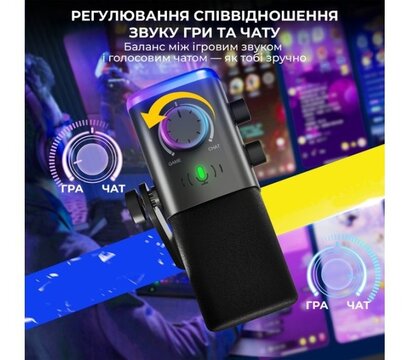 Изображение 6 Микрофон Fifine AM9 Black