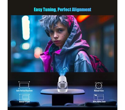 Зображення 6 Проектор Magcubic HY300 Pro Plus