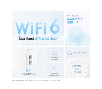 Зображення 2 Маршрутизатор TP-Link Deco X10 (1-pack)