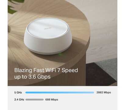 Зображення 3 Маршрутизатор TP-Link Deco BE22 (3-pack)
