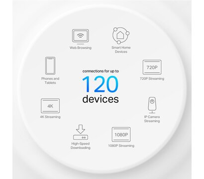 Зображення 5 Маршрутизатор TP-Link Deco X10 (1-pack)