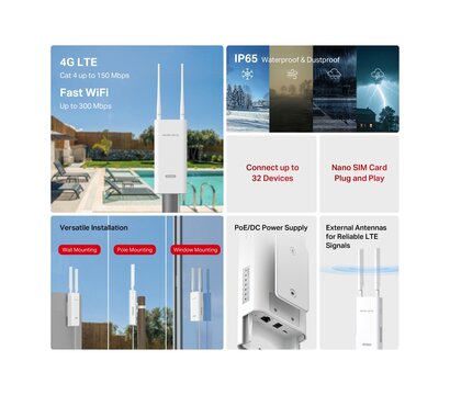 Изображение 4 Маршрутизатор  Mercusys MB118-4G