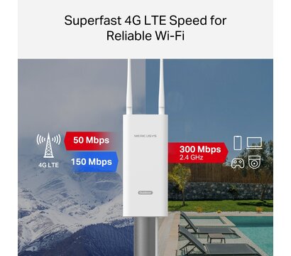 Изображение 5 Маршрутизатор  Mercusys MB118-4G