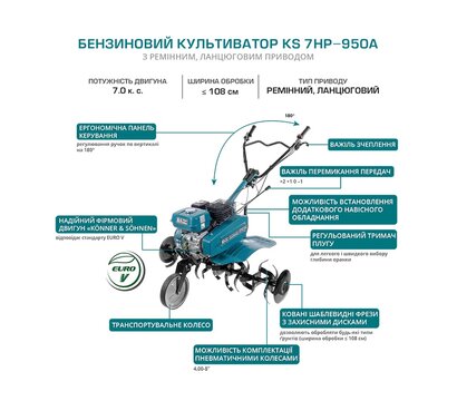 Изображение 6 Культиватор Konner&Sohnen KS 7HP-950A (KS7HP-950A)