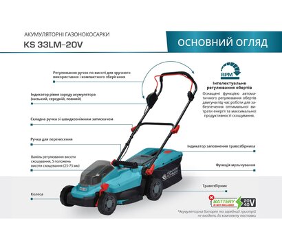 Зображення 2 Газонокосарка Konner&Sohnen KS 33LM-20V