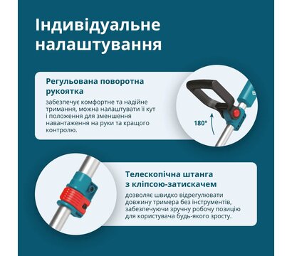 Изображение 6 Триммер Konner&Sohnen KS CST-20V