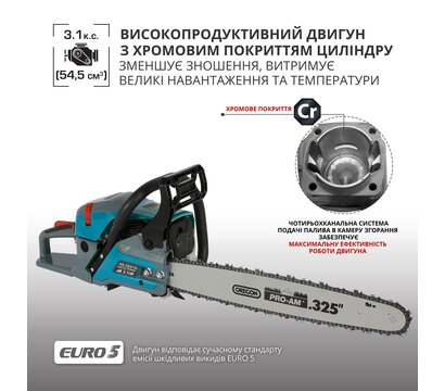 Зображення 2 Ланцюгова пила Konner&Sohnen KS CS31G-16-1 на