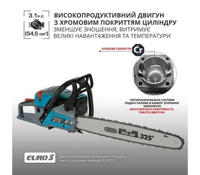 Зображення 2 Ланцюгова пила Konner&Sohnen KS CS31G-18-1 на 45