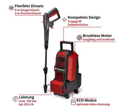 Зображення 2 Мінімийка Einhell HYPRESSO 36/105 (4140160)