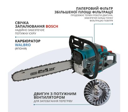 Зображення 3 Ланцюгова пила Konner&Sohnen KS CS31G-20-1 на 50