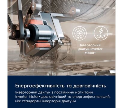 Зображення 3 Машинка для прання Electrolux EW6F9452U