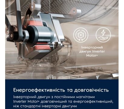 Зображення 3 Пральна машина Electrolux EWS6327DXU