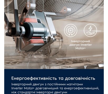 Зображення 4 Пральна машина Electrolux EWS6347DU