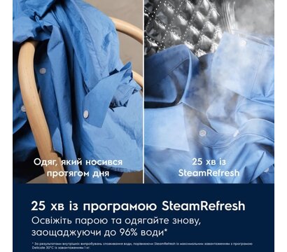 Изображение 5 Машина для стирки Electrolux EW7FG4492UDU