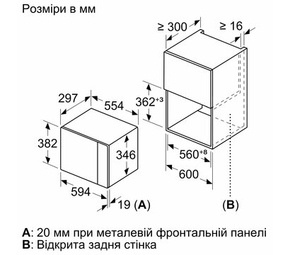 Зображення 6 Мікрохвильовка Bosch BFL524MW2