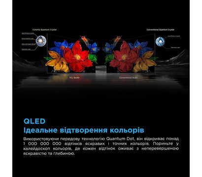 Зображення 5 Телевізор TCL 75C61KS 3840x2160