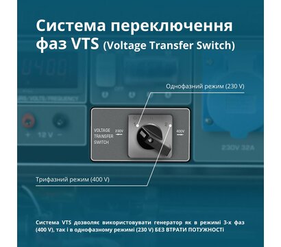 Зображення 4 Бензиновий генератор Konner&Sohnen KS 10000E 1/3