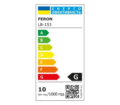 Зображення 2 LED лампочка Feron LB-153 10Вт GX53 6500K на