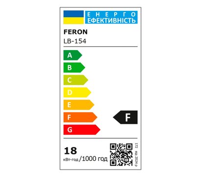 Зображення 2 LED лампочка Feron LB-154 18Вт GX70 4000K на