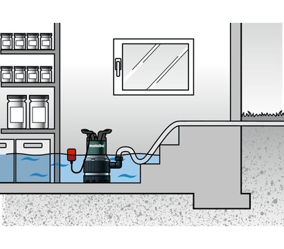 Изображение 3 Насос погружной Metabo TPS 14000 S COMBI (0251400000)