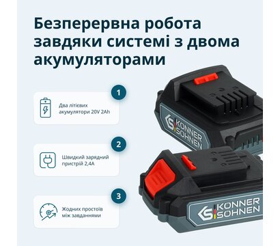 Зображення 5 набор Konner&Sohnen KS IDISD 20V SET 2