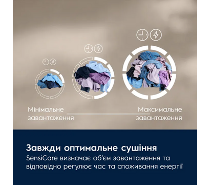 Зображення 5 Сушка Electrolux EW7D495UDU