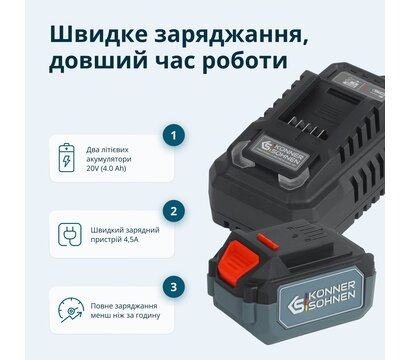 Зображення 6 Набір інструментів Konner&Sohnen KS RHAGD 20V SET 3