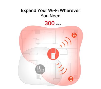 Зображення 6 Підсилювач Wi-Fi Mercusys ME12