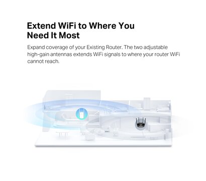 Изображение 6 Усилитель Wi-Fi Mercusys ME60X