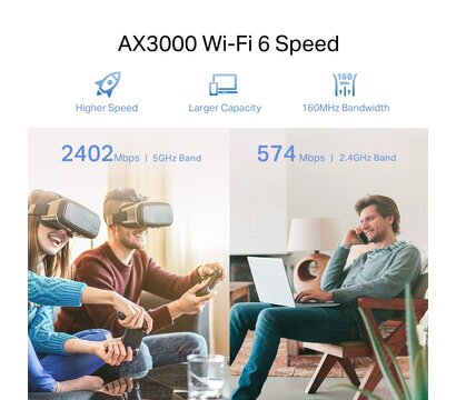 Зображення 6 Підсилювач Wi-Fi TP-Link RE700X