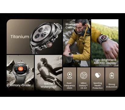 Изображение 3 Смарт-часы Mibro GS Explorer S 48mm Full Titanium (XPAW023FT)