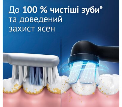 Зображення 3 Зубна щітка Braun Oral-B iO Series 2 iOS2.1D9.2K Black